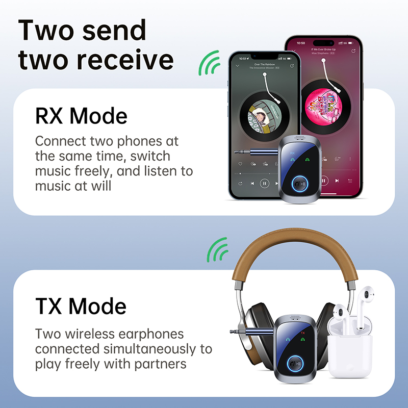 2-in-1 Bluetooth 5.4 Audio Rec - Audio Hd Music 评论和价格