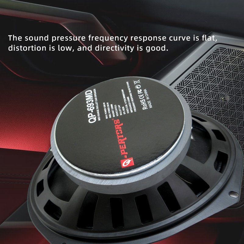 1PC 6x9 Inch Car Speakers 1200 - Audio Universal Music 评论和价格