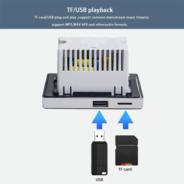 Home Bluetooth Wall Amplifier  - Audio Music Background Free 评论和价格