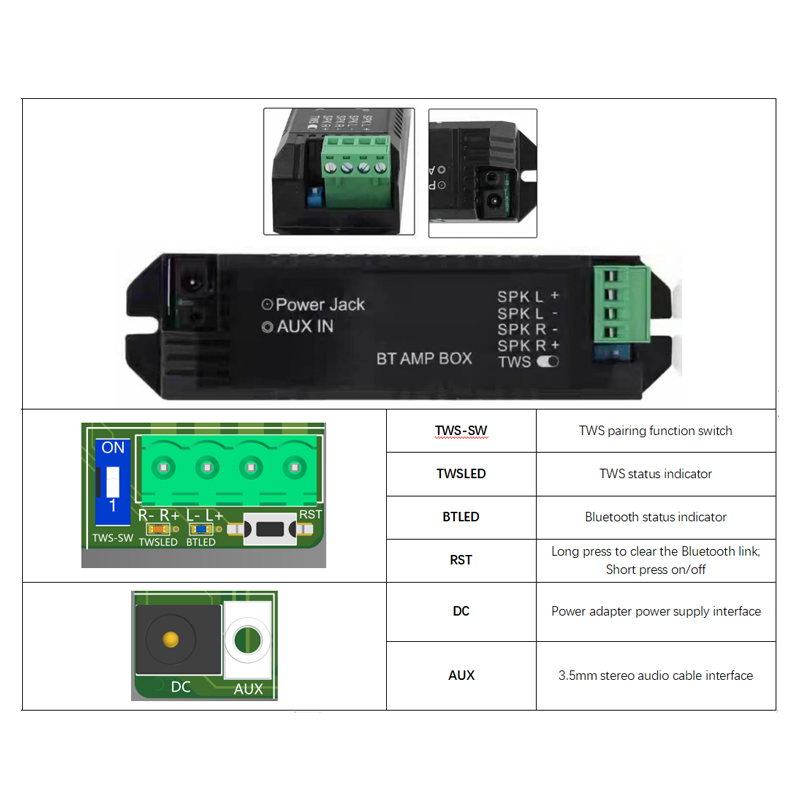 Audio bluetooth Amplifier modu - Audio Music Background Free 评论和价格