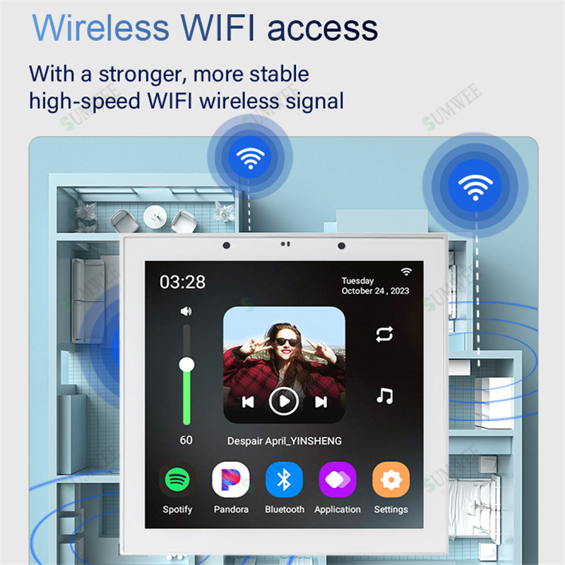 TUYA Smart Home 4 Inch Android - Audio Music Background Free 评论和价格