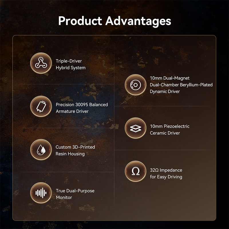  KBEAR Kalideer Apex-P6 HiFi  - Audio Music Technology 评论和价格