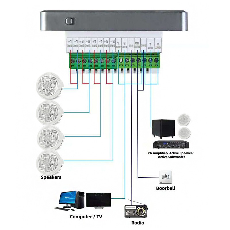 KT250-2 Intelligent Home Audio - Audio Music Background Free 评论和价格