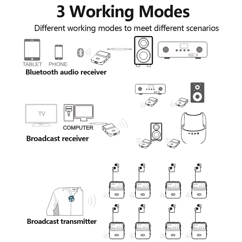 Bluetooth 5.4 Audio Receiver T - Audio Hd Music 评论和价格